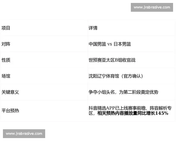 CBA最新赛程全解析赛季对阵时间及关键比赛前瞻