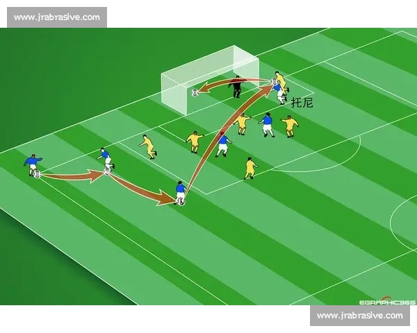 基于数据挖掘的足球比赛犯规行为规律与趋势分析